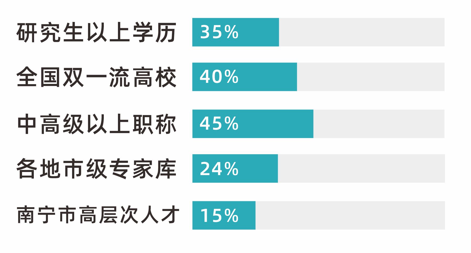 624512cd0a9f3.jpg 人才.jpg